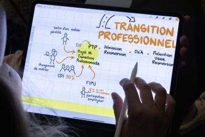 jip formation continue - Agrandir l'image 6 sur 12, fenêtre modale